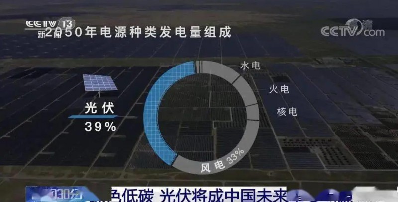 3.5%到39%，光伏儲能未來可期?。?！
