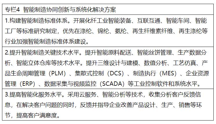 兩部委：推進(jìn)綠色低碳轉(zhuǎn)型 擴(kuò)大風(fēng)電、光伏等新能源應(yīng)用比例