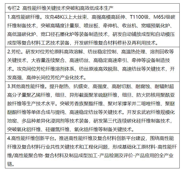 兩部委：推進(jìn)綠色低碳轉(zhuǎn)型 擴(kuò)大風(fēng)電、光伏等新能源應(yīng)用比例