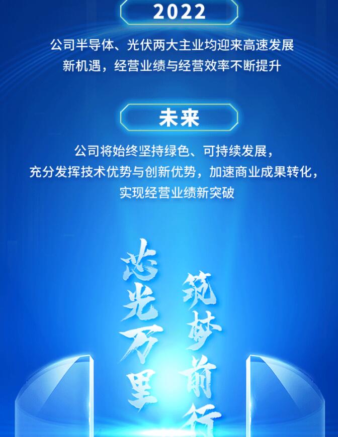中環(huán)股份2021年度及2022年一季度報(bào)告：2022年Q1營(yíng)收133.68億，同比增長(zhǎng)79.13%！
