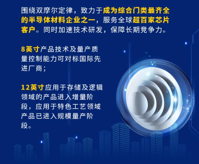 中環(huán)股份2021年度及2022年一季度報(bào)告：2022年Q1營(yíng)收133.68億，同比增長(zhǎng)79.13%！