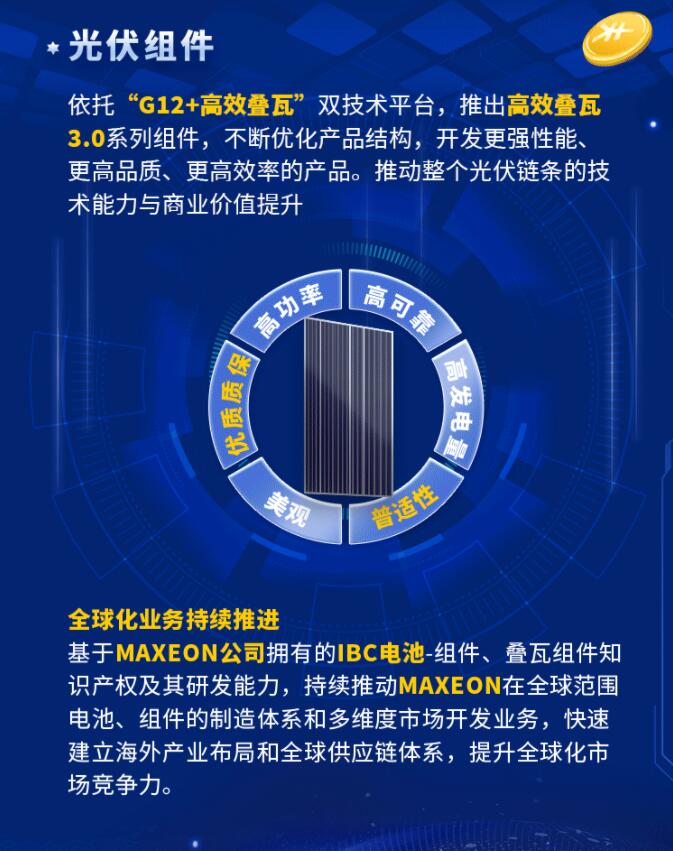 中環(huán)股份2021年度及2022年一季度報(bào)告：2022年Q1營(yíng)收133.68億，同比增長(zhǎng)79.13%！