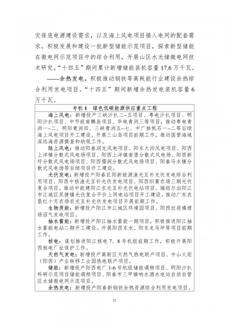 著力打造多元清潔能源供應體系！廣東陽江市發(fā)布《能源發(fā)展“十四五”規(guī)劃》（征求意見稿）