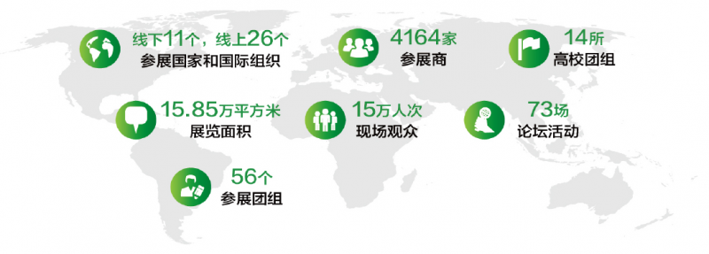 促轉(zhuǎn)型、穩(wěn)供給！ 2022年能源工作指導(dǎo)意見(jiàn)下發(fā)