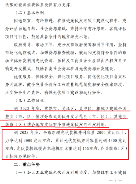 蘇州：國(guó)企廠房100%安裝分布式光伏！
