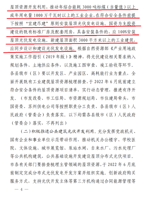 蘇州：國(guó)企廠房100%安裝分布式光伏！