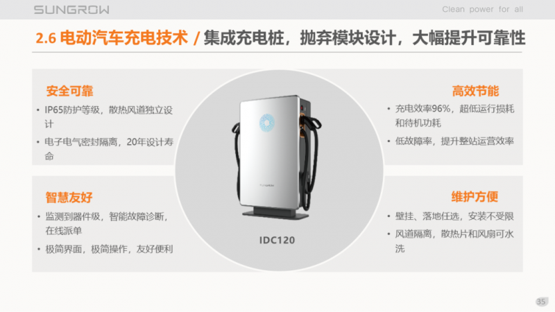 陽光電源趙為：智慧零碳解決方案助力實現(xiàn)雙碳目標！