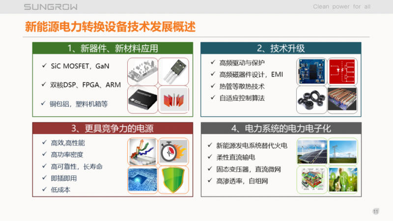 陽光電源趙為：智慧零碳解決方案助力實現(xiàn)雙碳目標！