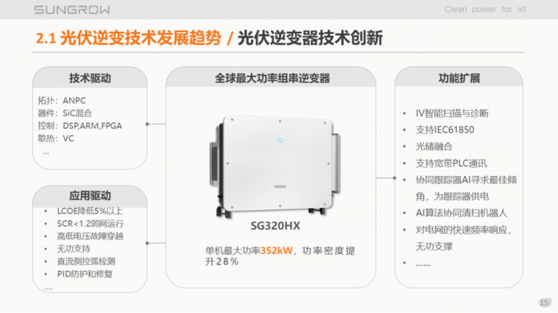 陽光電源趙為：智慧零碳解決方案助力實現(xiàn)雙碳目標！