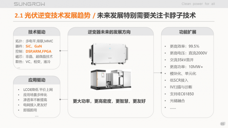 陽光電源趙為：智慧零碳解決方案助力實現(xiàn)雙碳目標！