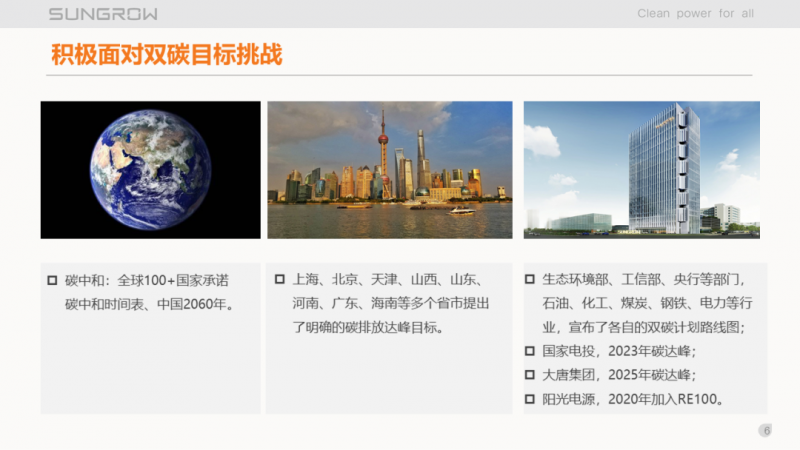 陽光電源趙為：智慧零碳解決方案助力實現(xiàn)雙碳目標！