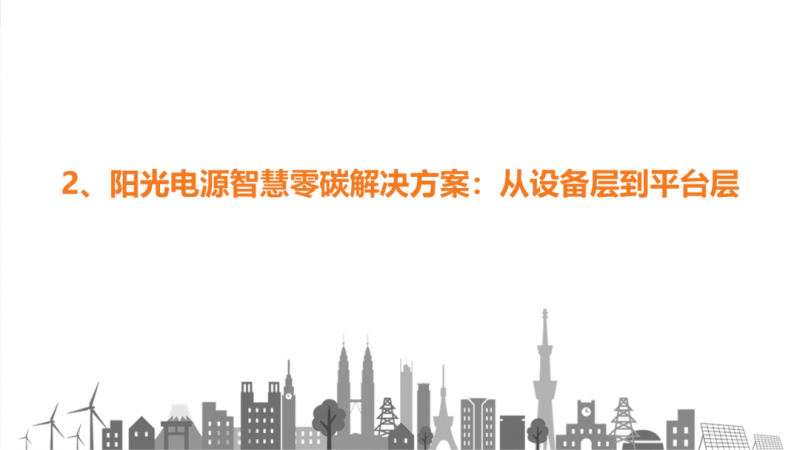 陽光電源趙為：智慧零碳解決方案助力實現(xiàn)雙碳目標！