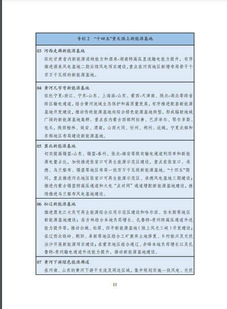 發(fā)改委、能源局等九部委聯(lián)合印發(fā)發(fā)布“十四五”可再生能源規(guī)劃！