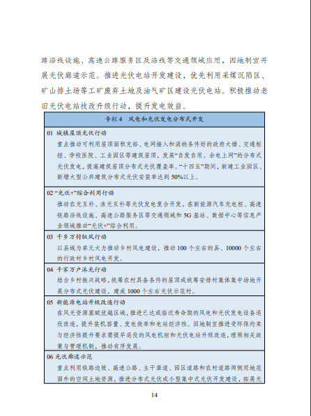 發(fā)改委、能源局等九部委聯(lián)合印發(fā)發(fā)布“十四五”可再生能源規(guī)劃！