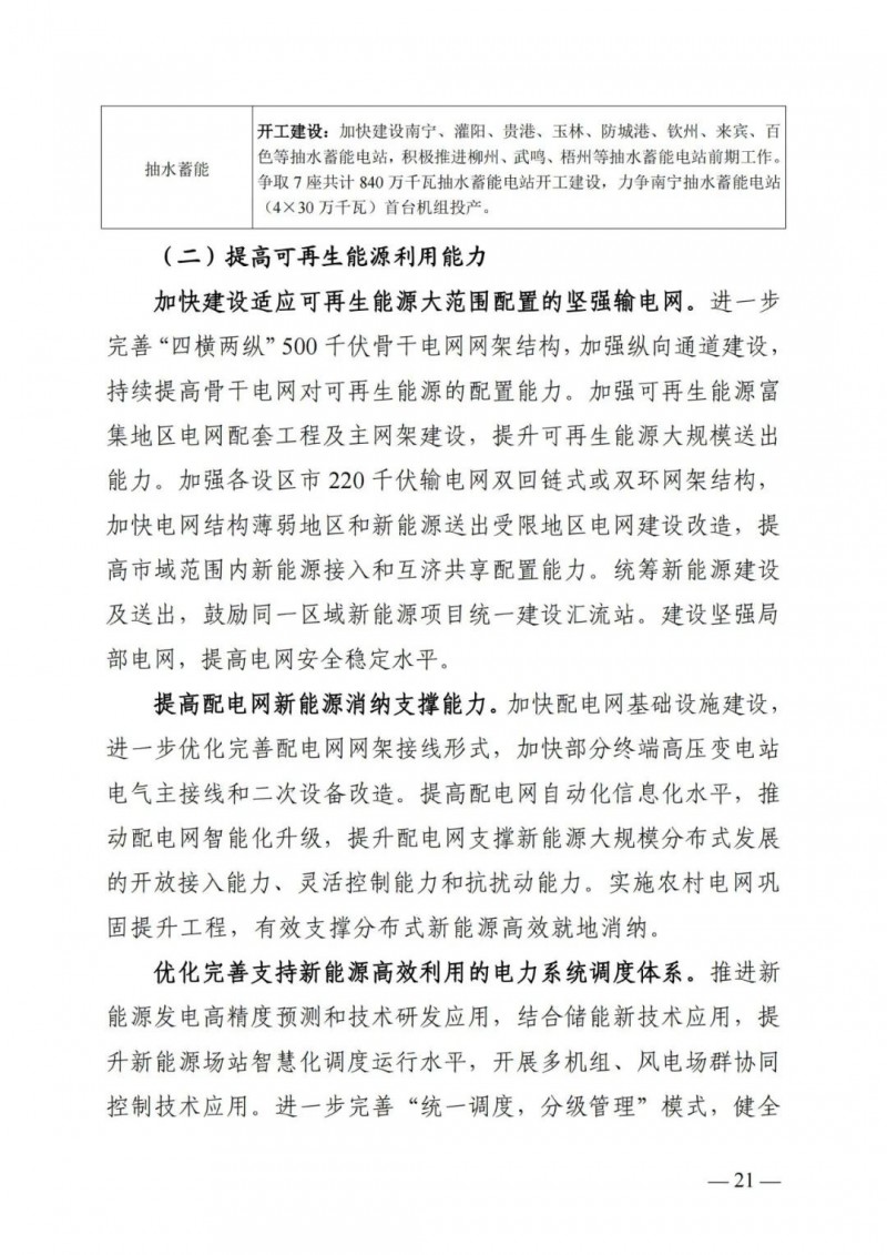 廣西“十四五”規(guī)劃：大力發(fā)展光伏發(fā)電，到2025年新增光伏裝機(jī)15GW！