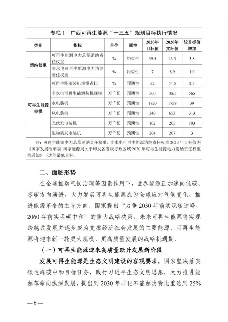 廣西“十四五”規(guī)劃：大力發(fā)展光伏發(fā)電，到2025年新增光伏裝機(jī)15GW！