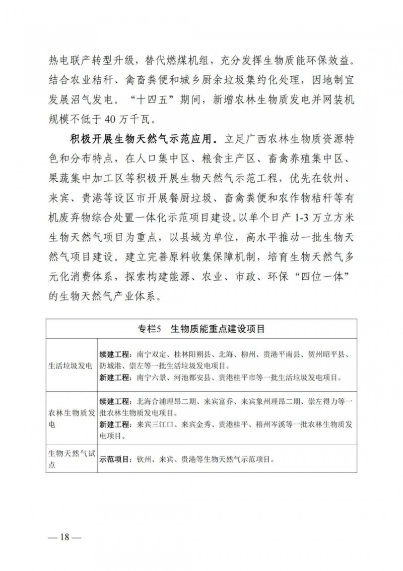 廣西“十四五”規(guī)劃：大力發(fā)展光伏發(fā)電，到2025年新增光伏裝機(jī)15GW！