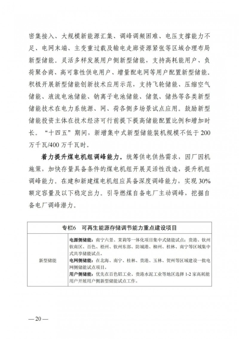 廣西“十四五”規(guī)劃：大力發(fā)展光伏發(fā)電，到2025年新增光伏裝機(jī)15GW！