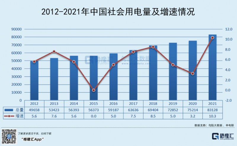 光伏行業(yè)“水深魚大”，各路資本紛紛“殺入”！