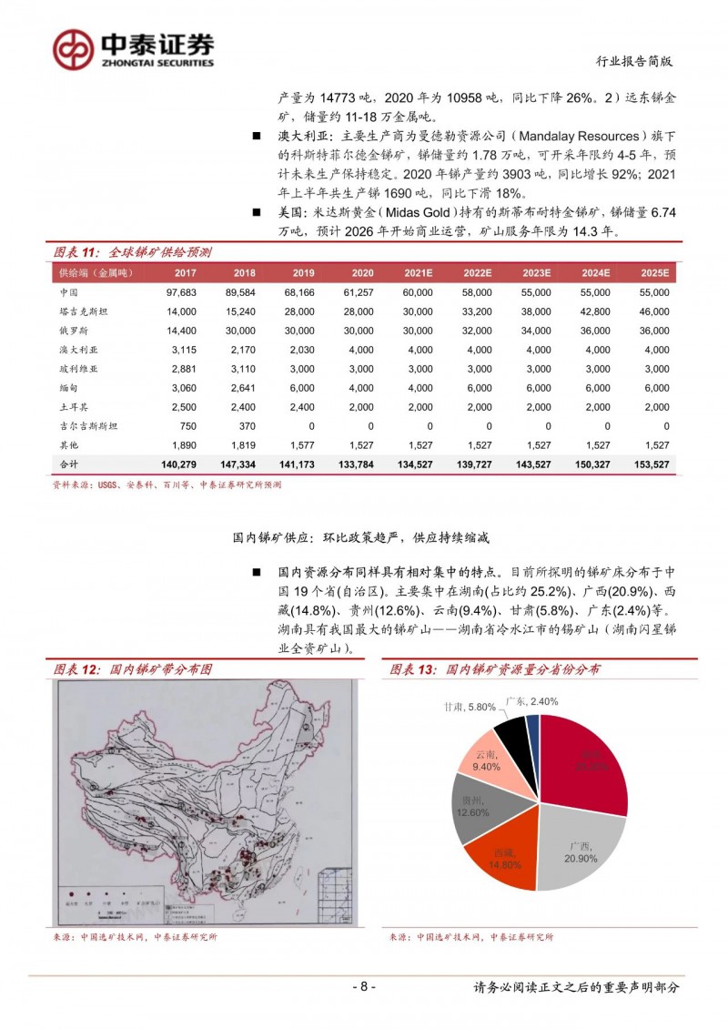 光伏下一個卡脖子環(huán)節(jié)：該材料將嚴重供不應(yīng)求！