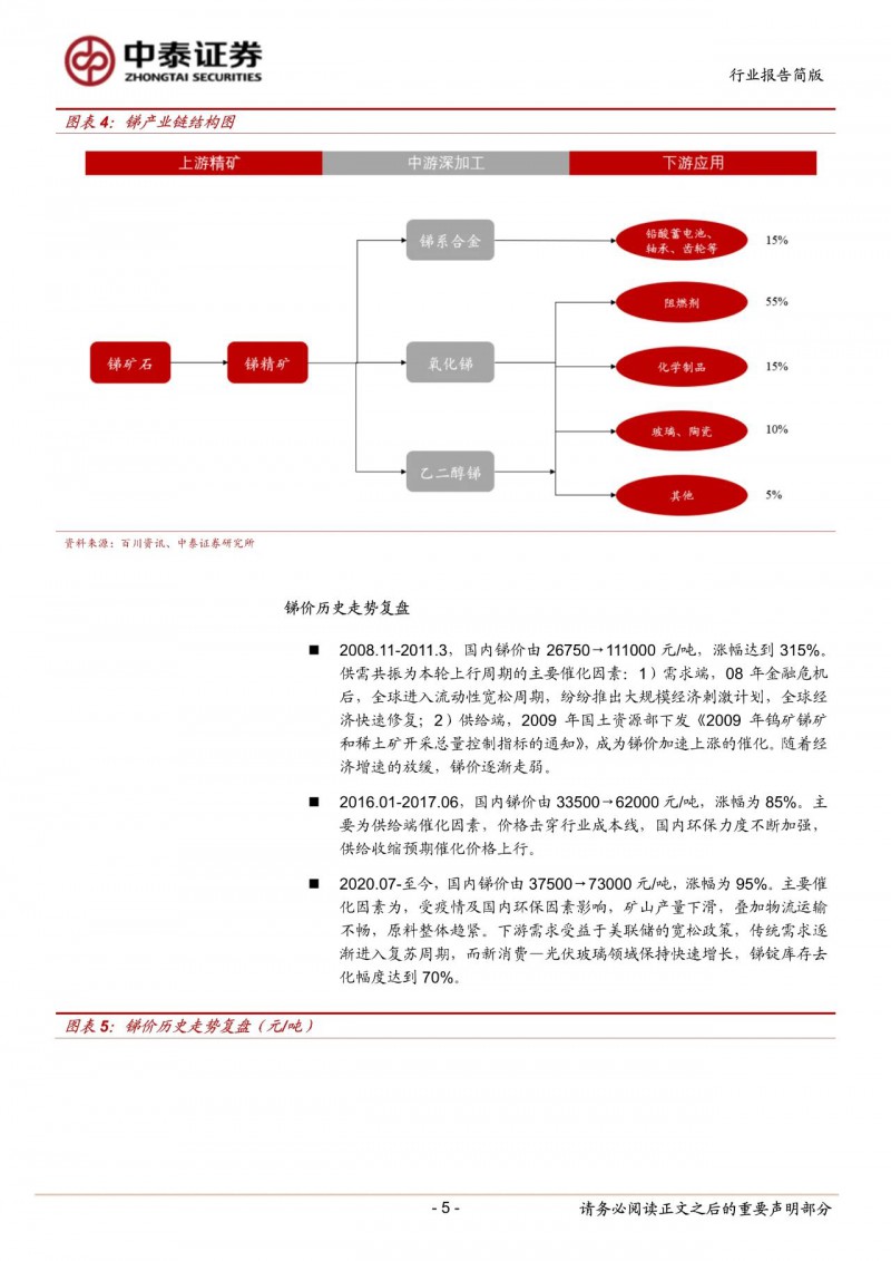 光伏下一個卡脖子環(huán)節(jié)：該材料將嚴重供不應(yīng)求！