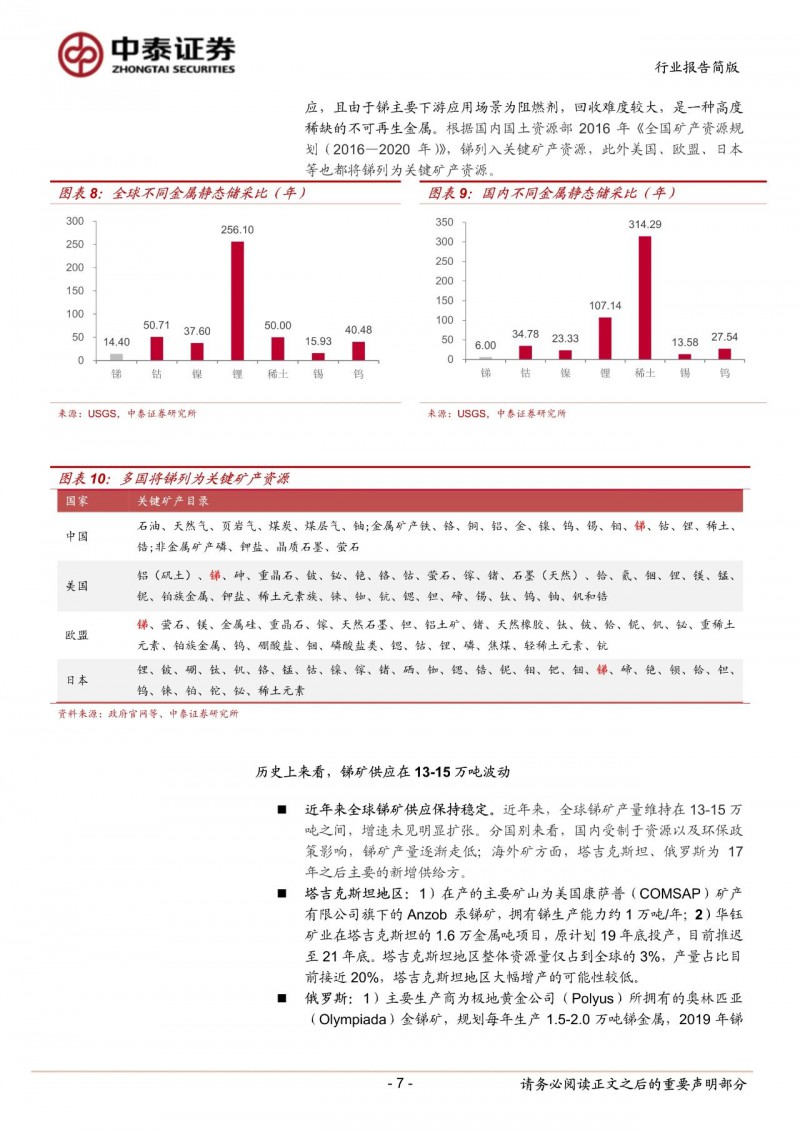 光伏下一個卡脖子環(huán)節(jié)：該材料將嚴重供不應(yīng)求！