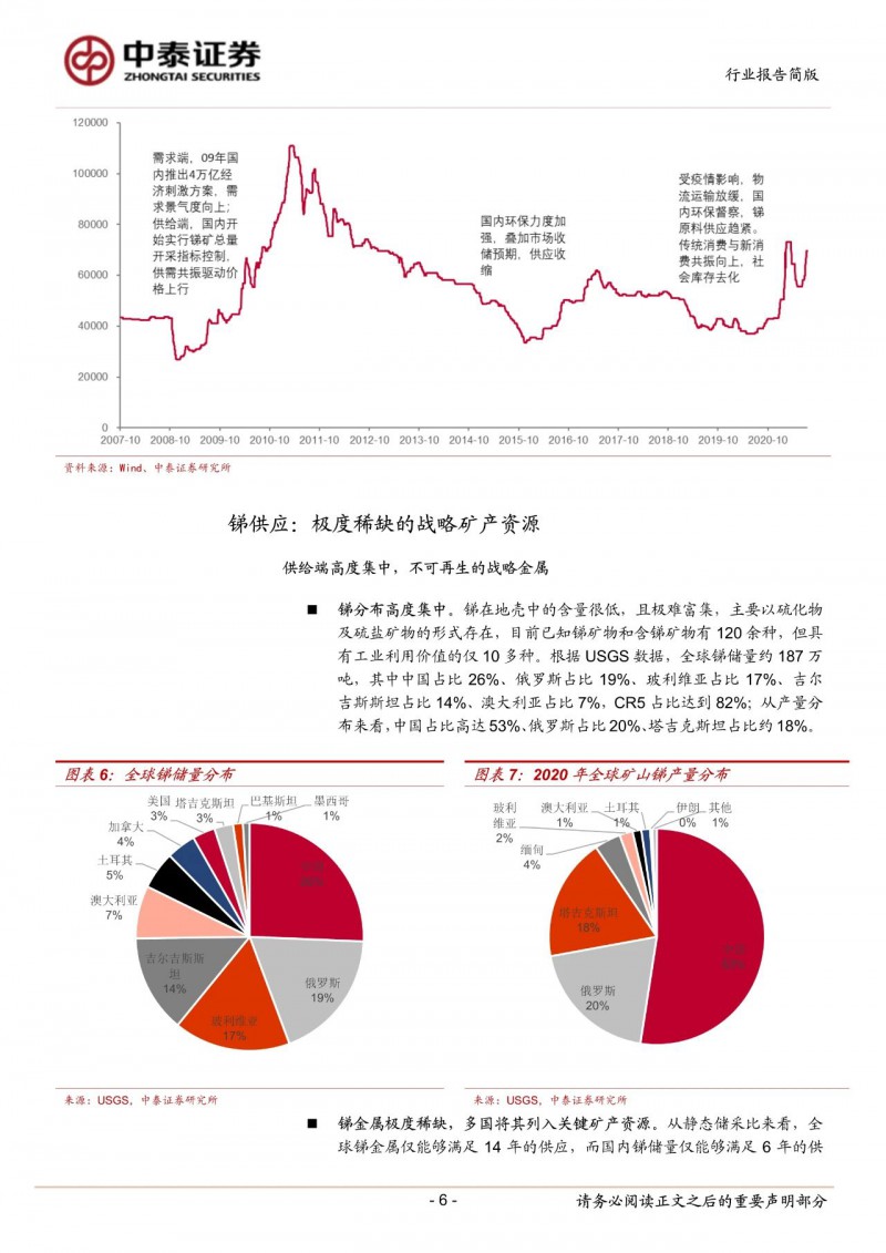 光伏下一個卡脖子環(huán)節(jié)：該材料將嚴重供不應(yīng)求！