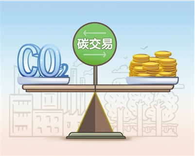 上線一年，全國碳市場成績亮眼、未來可期