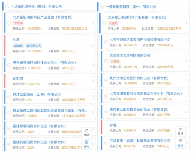 產(chǎn)業(yè)鏈漲價不休，央國企欲進軍光伏制造！