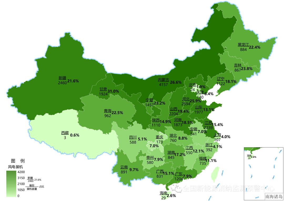 風(fēng)電95.8%、光伏97.7%！2022上半年全國新能源電力消納評(píng)估分析