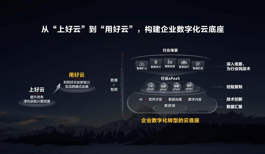 胡厚崑：釋放數(shù)字生產(chǎn)力，激發(fā)行業(yè)新增長