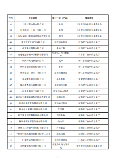 企業(yè)微信截圖_20221123092106.png