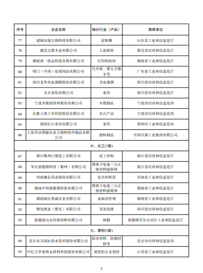企業(yè)微信截圖_20221123092129.png