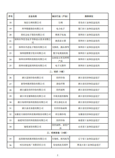 企業(yè)微信截圖_20221123092057.png