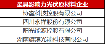 那么多人做光伏原材料悶聲發(fā)大財(cái)，這里面奧秘可不簡(jiǎn)單