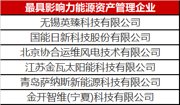 為什么說能源資產(chǎn)管理很賺錢？這里面大有文章！