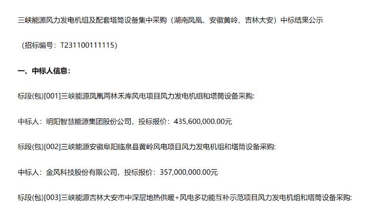 8.91億元！三峽能源3個風電項目中標公示