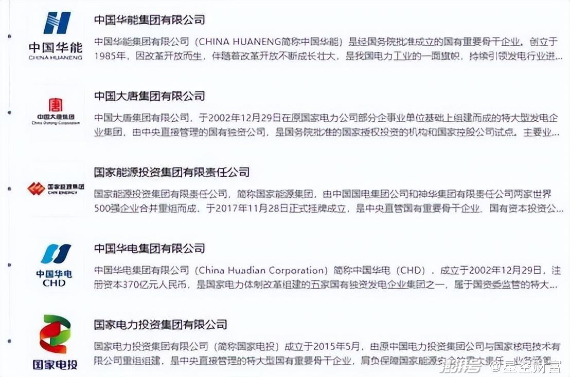 43億利息壓頂，大唐發(fā)電，敗給了華電國(guó)際